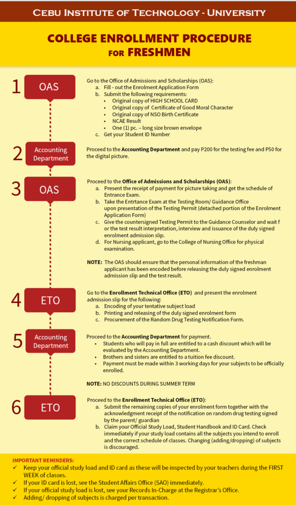 College Enrollment Procedure for Freshmen Guide